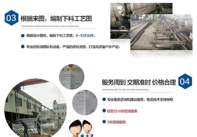 景觀庭院燈 戶外LED路燈 景區度假村燈 其他led戶外照明燈具示例圖6