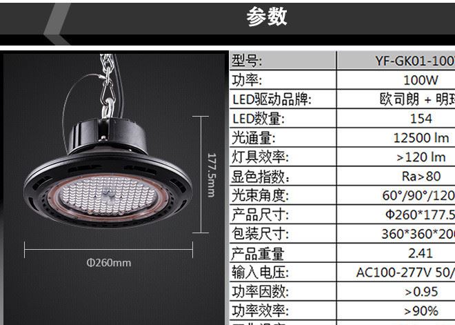LED貼片式工礦燈投光燈工廠車間體育館室內(nèi)燈具100w160w240w示例圖3