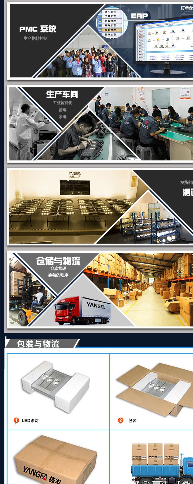 LED貼片式工礦燈投光燈工廠車間體育館室內(nèi)燈具100w160w240w示例圖17