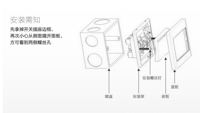 拉絲金大板面開關(guān)插座示例圖11
