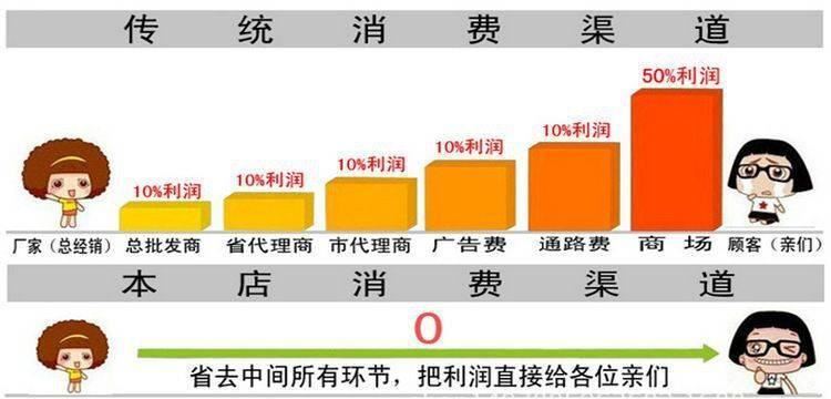 廠家園藝盆栽鋪面小石子 五彩石 天然鵝卵石 魚(yú)缸水族箱用八彩石示例圖16