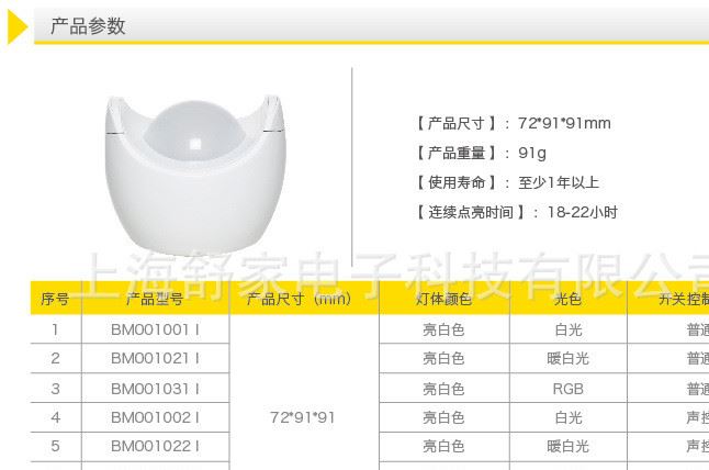 小夜燈 圣誕禮物 生日禮品- 創(chuàng)意氛圍燈示例圖4