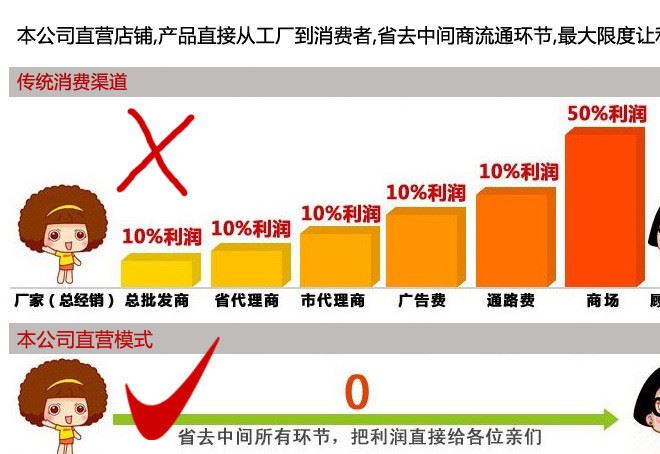 供應(yīng) 全新尼龍包裝扎帶 一次性空調(diào)扎帶 自鎖式扎帶示例圖56