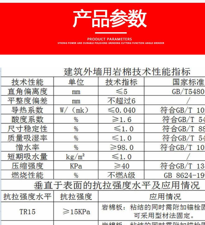 巖棉保溫板、防火巖棉板  河北奧斯納保溫建材：巖棉復合板示例圖3