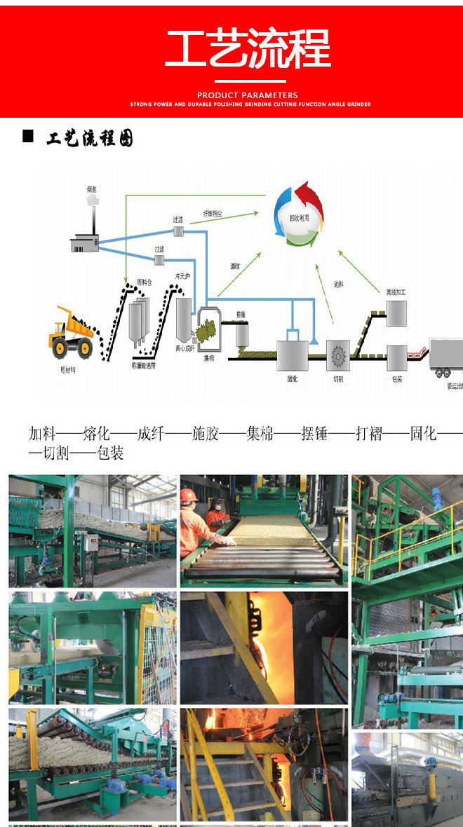 巖棉保溫板、防火巖棉板  河北奧斯納保溫建材：巖棉復合板示例圖4