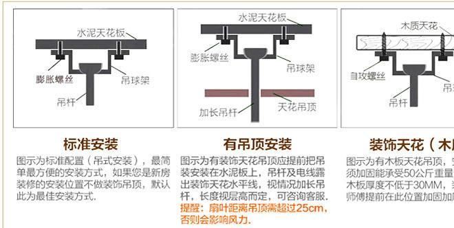 美式吊扇燈現(xiàn)代簡約led家用仿古餐廳客廳靜音木葉復(fù)古風(fēng)電風(fēng)扇示例圖21