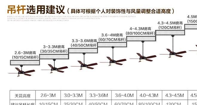 美式吊扇燈現(xiàn)代簡約led家用仿古餐廳客廳靜音木葉復(fù)古風(fēng)電風(fēng)扇示例圖22