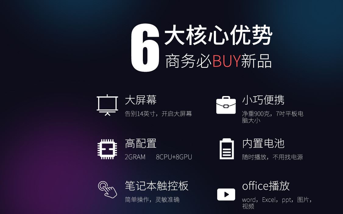 定制版美高G10Pro商務版高清智能辦公會議培訓家用4K微型投影機儀示例圖2