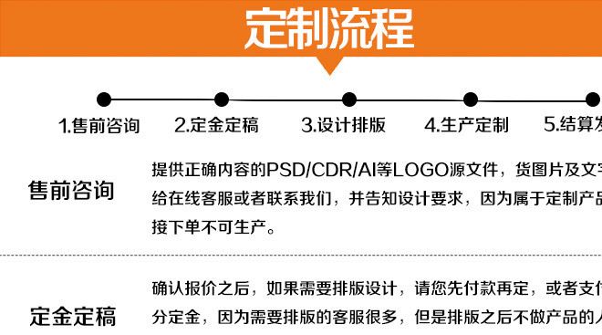 新料規(guī)則磨砂袋廠家 服裝服飾包裝袋定制 雙面拉鏈袋批發(fā)示例圖10