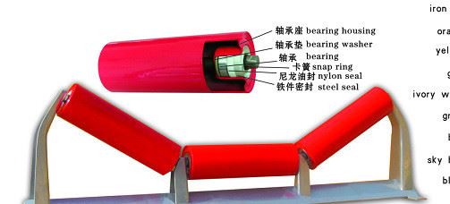 河北厂家销售 平行过渡托辊 矿山缓冲托辊 机械设备托辊批发示例图3