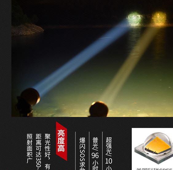 頭燈強(qiáng)光可充電式led打獵探照燈超亮頭戴式黃光釣魚燈礦燈手電筒示例圖3