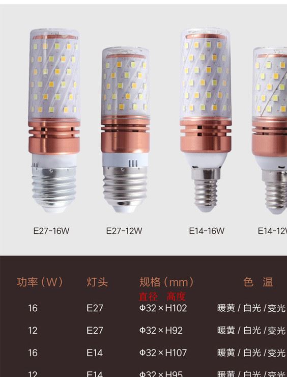 led燈泡e27e14螺口玉米燈水晶吊燈臺燈蠟燭客廳臥室燈光源節(jié)能燈示例圖8