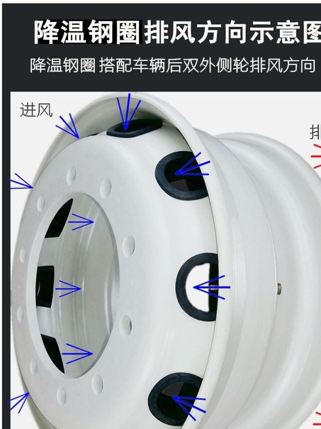 大巴客車防起火防失控22.5x9.0降溫鋼圈客車輪轂鋼圈示例圖12