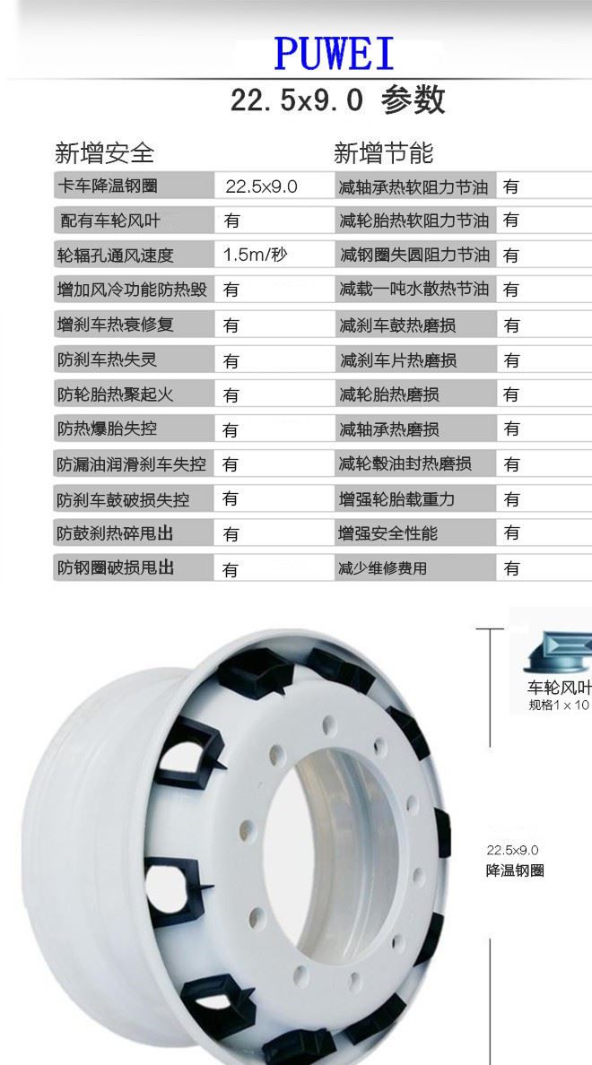 大巴客車防起火防失控22.5x9.0降溫鋼圈客車輪轂鋼圈示例圖21