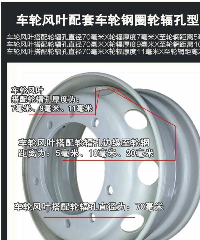 批發汽車剎車PUWEI.Q7車輪風葉剎車鼓專用風冷防剎車失控示例圖8