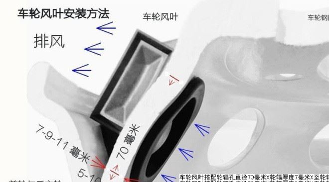 批發汽車剎車PUWEI.Q7車輪風葉剎車鼓專用風冷防剎車失控示例圖10