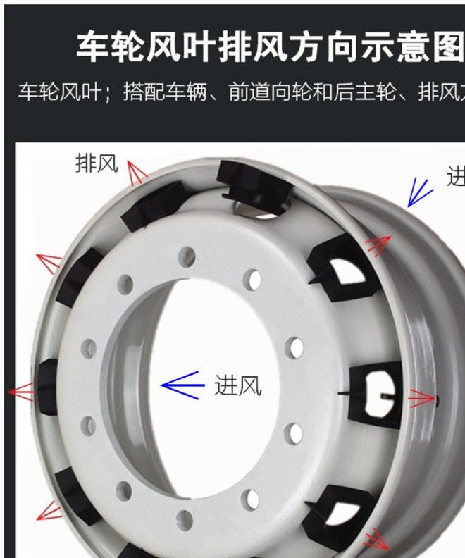 批發汽車剎車PUWEI.Q7車輪風葉剎車鼓專用風冷防剎車失控示例圖12