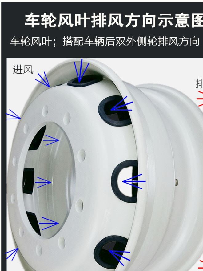 批發汽車剎車PUWEI.Q7車輪風葉剎車鼓專用風冷防剎車失控示例圖13