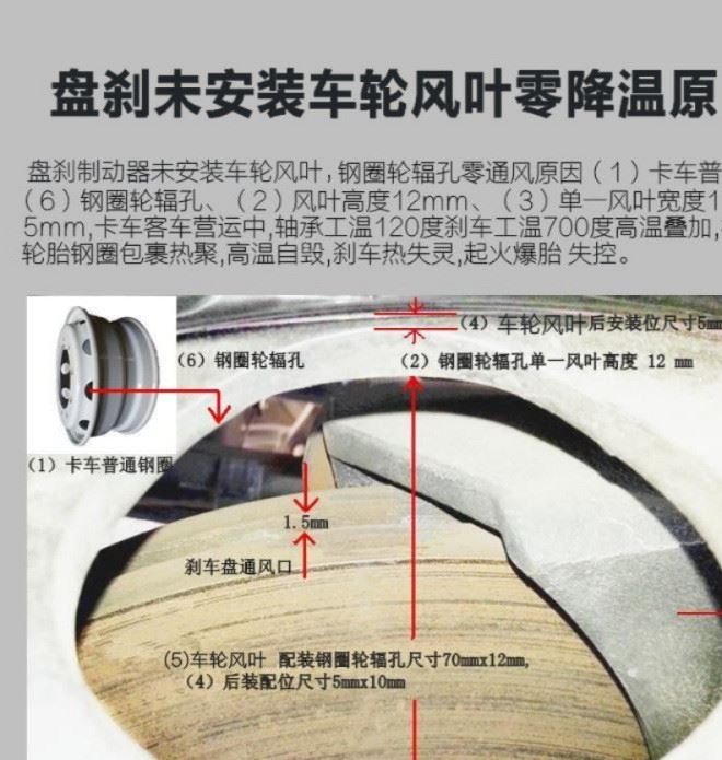 批發汽車剎車PUWEI.Q7車輪風葉剎車鼓專用風冷防剎車失控示例圖19
