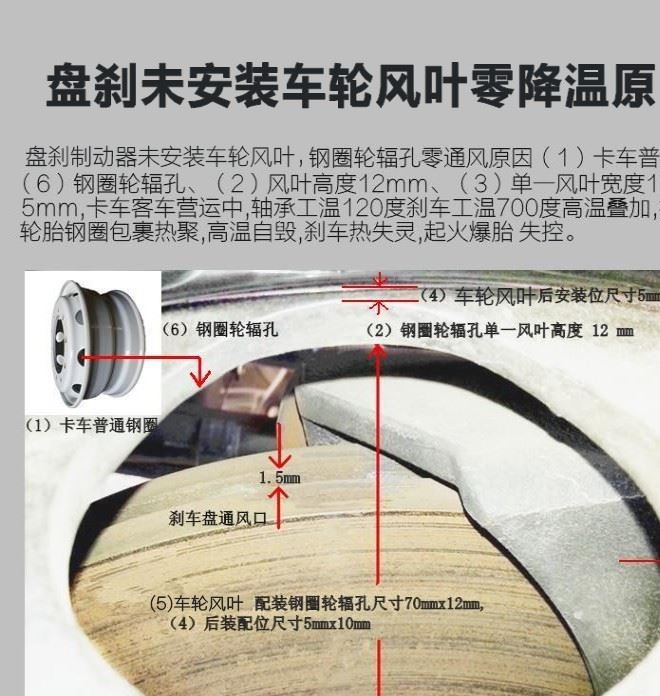 批發(fā)卡車輪胎車輪風(fēng)葉PUWEI.Q7速冷降輪胎熱軟阻力防起火示例圖20
