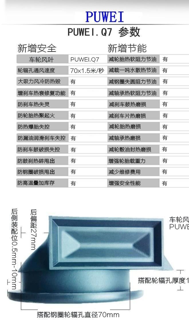 批發(fā)卡車輪胎車輪風(fēng)葉PUWEI.Q7速冷降輪胎熱軟阻力防起火示例圖29