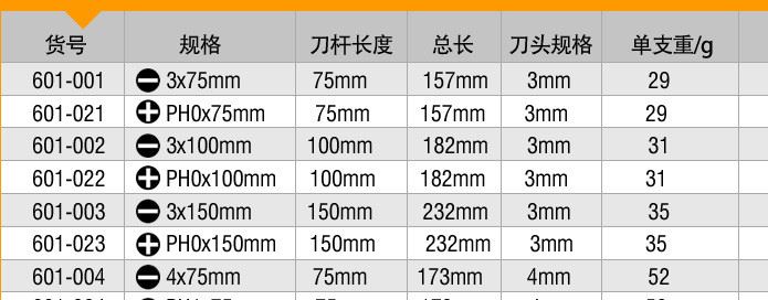 【竹節(jié)款】十字頭PH2x38mm螺絲刀示例圖12