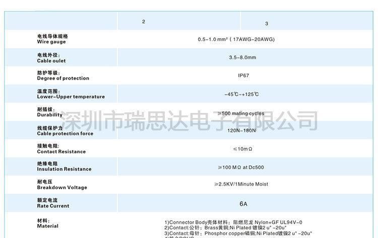 防水连接器  防水插头  航空插头  智能卫浴防水插头示例图2