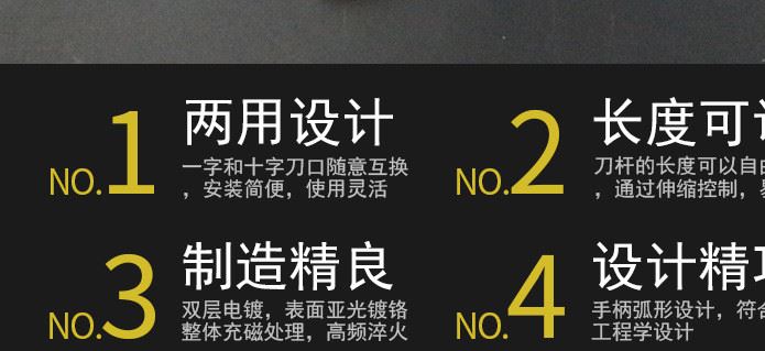 廠家批發(fā)透明螺絲刀伸縮 蘿卜頭螺絲刀 棘輪螺絲刀 兩用螺絲刀示例圖3