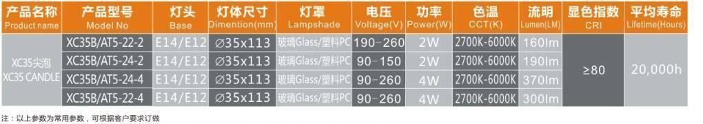 热销推荐 XC35蜡烛灯 LED灯丝灯 2W4W 可选220V调光110V调光示例图31