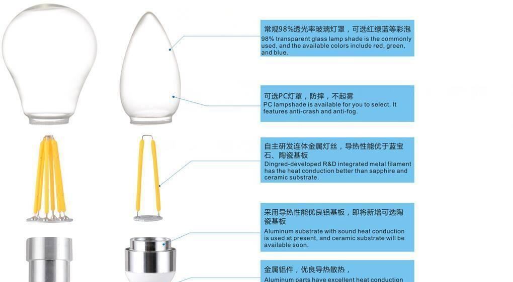 热销推荐 XC35蜡烛灯 LED灯丝灯 2W4W 可选220V调光110V调光示例图36