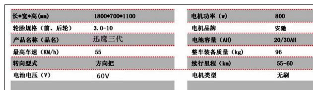 迅鷹三代電動(dòng)車(chē)4