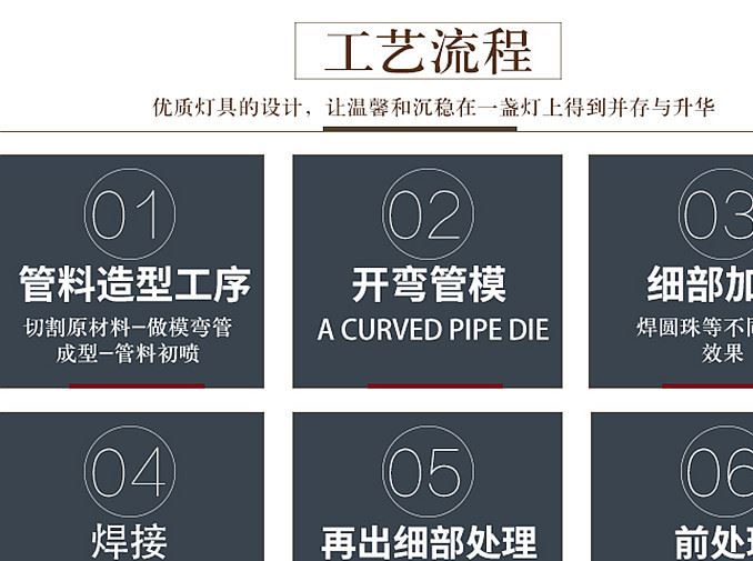 低價(jià)8509  美式鄉(xiāng)村 復(fù)古歐式 現(xiàn)代簡(jiǎn)約 鐵藝吊燈 包光源包郵示例圖5