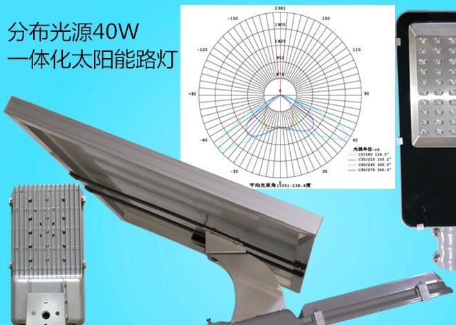廠家直銷  10W/20w/30w/40w/50w 新農村建設 LED太陽能路燈示例圖5