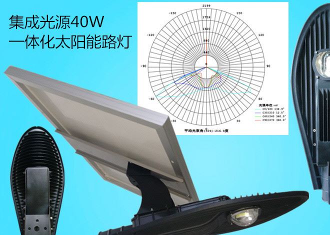 廠家直銷  10W/20w/30w/40w/50w 新農村建設 LED太陽能路燈示例圖6