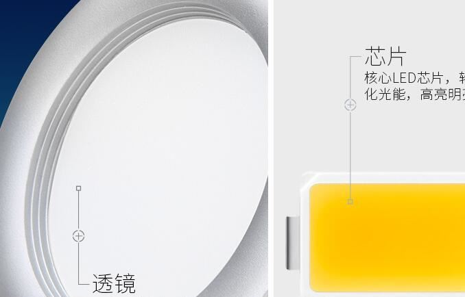 低價一件代發 家裝套餐LED筒燈 燈帶 尖泡 蠟燭燈泡 包郵示例圖15