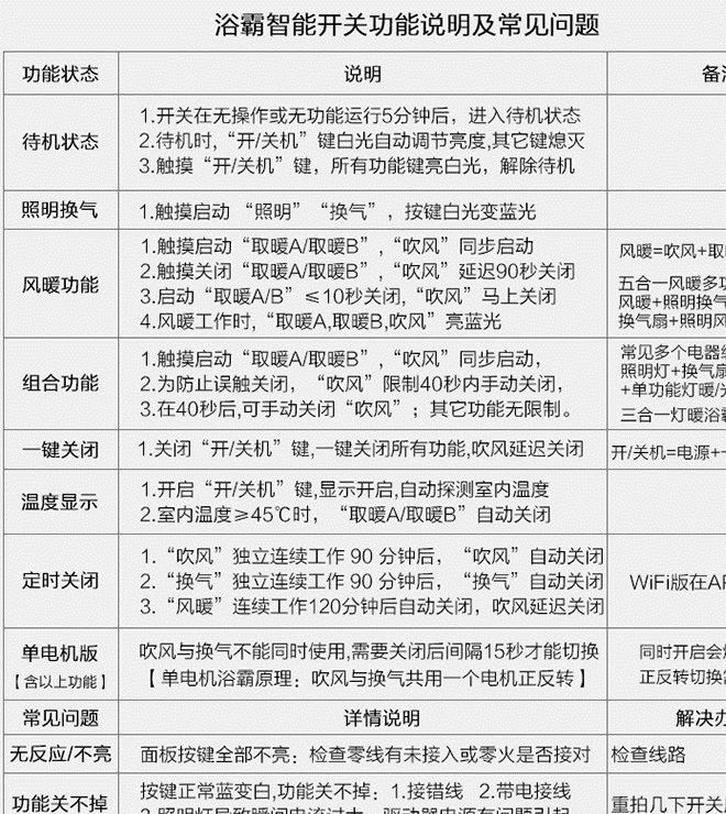 智能觸摸觸控浴霸開關面板86型風暖通用防水4四五合一5開開關示例圖18