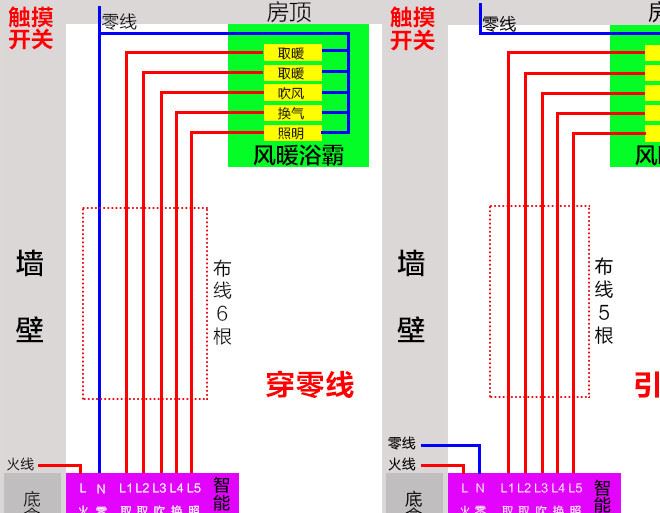 智能觸摸觸控浴霸開關面板86型風暖通用防水4四五合一5開開關示例圖24