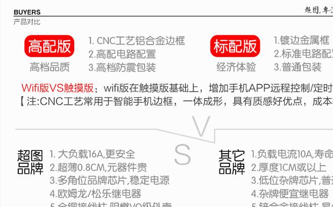 智能觸摸觸控浴霸開關面板86型風暖通用防水4四五合一5開開關示例圖27