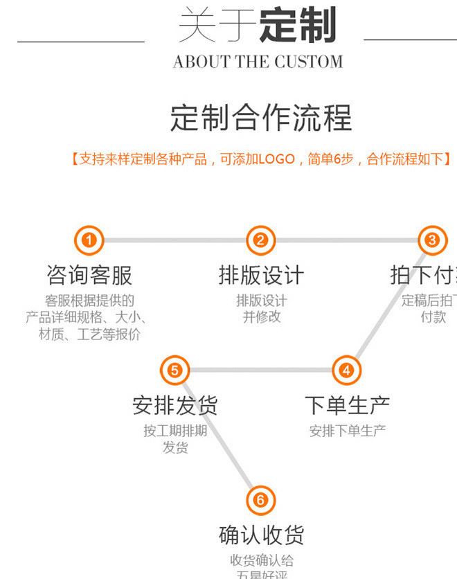 廠家直銷牙簽筒 自動(dòng)牙簽筒 禮品創(chuàng)意牙簽筒 牙簽盒批發(fā) 可定制示例圖2