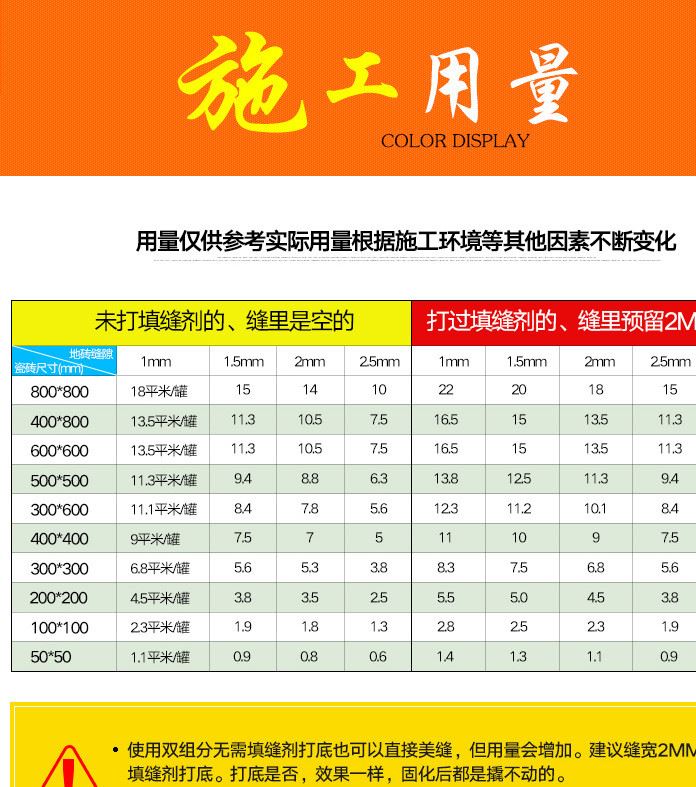 儀人雙組份美縫劑 雙管陶瓷膠 瓷磚填縫劑防水防霉勾縫劑400ML示例圖20