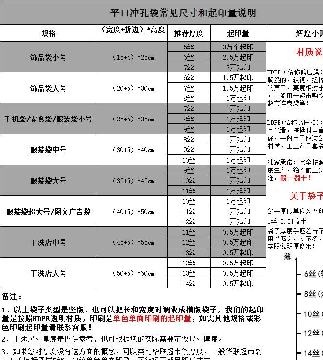 定制圖文廣告店塑料手提平口袋 定做塑料包裝袋 沖孔禮品袋印logo示例圖2