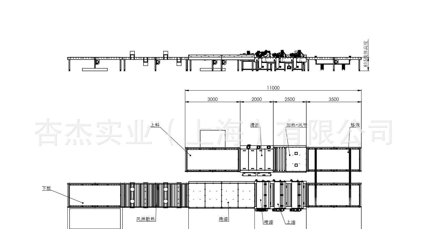 無指紋涂裝線無指紋板輥涂機(jī) 抗指紋輥涂線防指紋滾涂線示例圖2