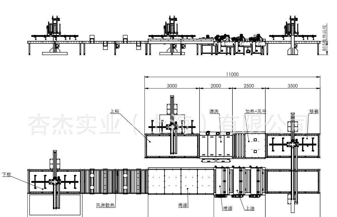 無指紋涂裝線無指紋板輥涂機(jī) 抗指紋輥涂線防指紋滾涂線示例圖4