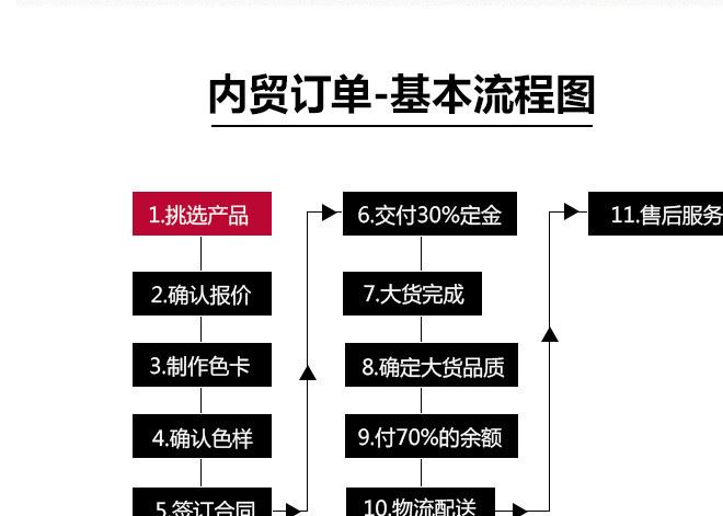 蕾夢紡織詳情頁3_04