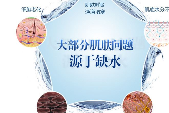 蘇特芬妮神仙貴婦膏逆顏膏 美白補(bǔ)水護(hù)膚品遮瑕保濕面霜一件代發(fā)示例圖10