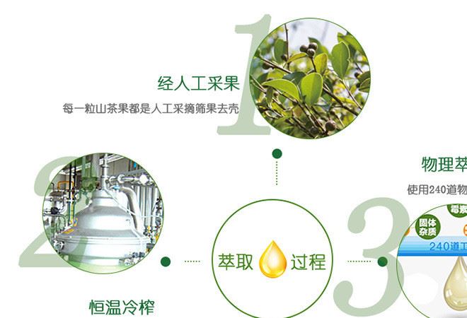 山大夫山茶油爽膚水女補(bǔ)水保濕控油祛痘收縮毛孔曬后修復(fù)排濁亮澤示例圖9