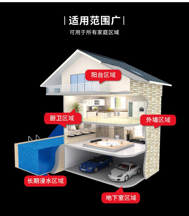 工廠直供25KG國標(biāo)JS聚合物防水 衛(wèi)生間防水涂料補漏膠 黑豹防水膠示例圖11