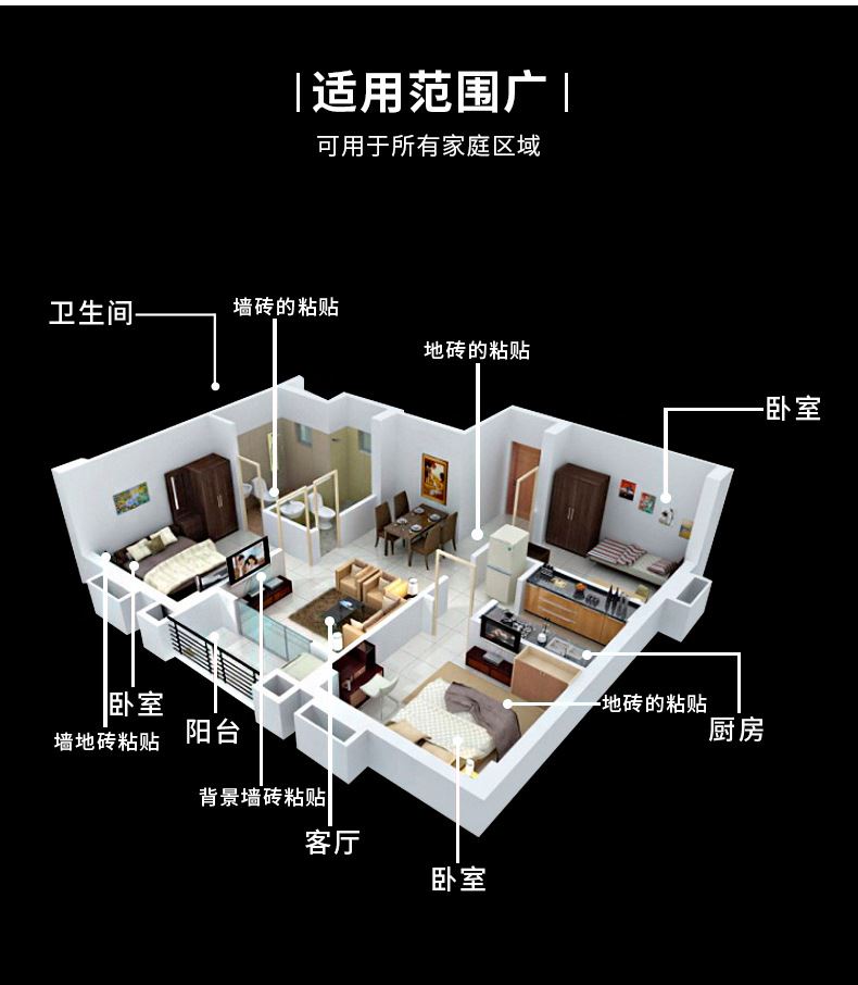 單組份瓷磚背涂膠 防脫落防空鼓粘合劑 玻化磚伴侶強(qiáng)力瓷磚粘結(jié)劑示例圖10