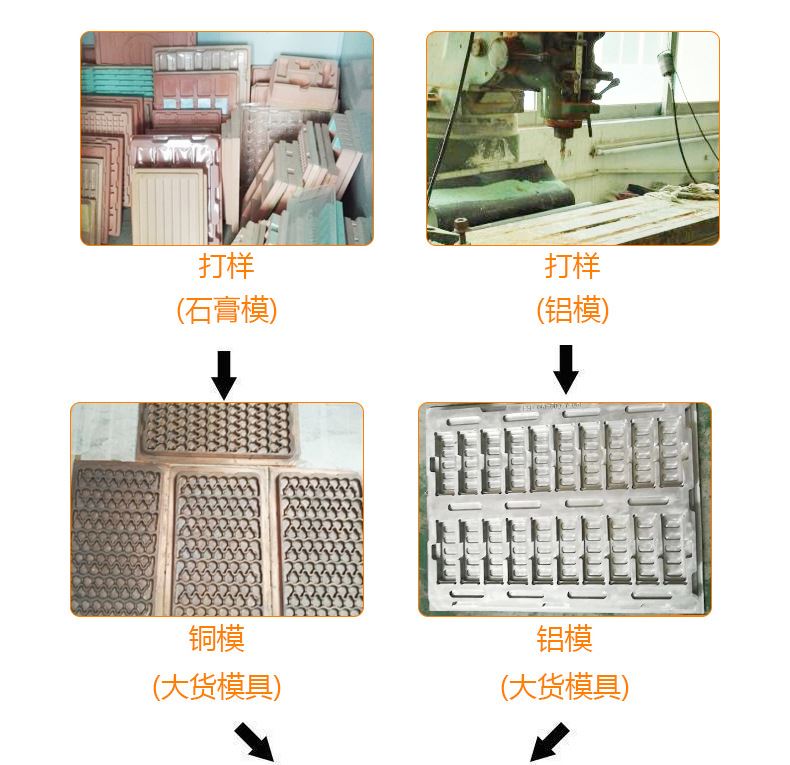 PET吸塑 环保食品吸塑 内托盒PVC植绒吸塑盒厂家定制 量大价优示例图7