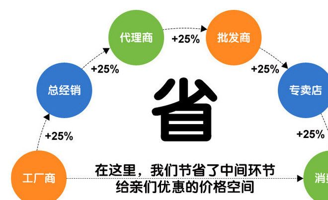 供应 PVC薄膜工业PVC塑料袋子 蓝色包装袋热收缩袋示例图9